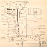 Pratt Whitney Dual Axial Compressor Afterburning TurboJet Engine Guide Manual.