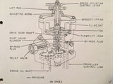 Woodward CSSA Constant Speed Hydraulic Propeller Governor Service Manual.