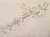 Woodward CSSA Constant Speed Hydraulic Propeller Governor Service Manual.