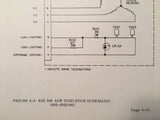 King KNI 580 and KNI 585 ADF Indicator Service & Parts manual.
