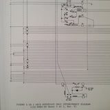 KFC 200 in Piper Seneca II, Seneca III, PA-34-200T, PA-34-220T STC Service Manual.