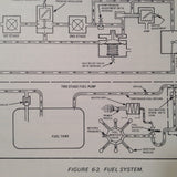 Continental TIARA 6-285 Engine Operator's Manual.