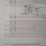 KFC 200 autopilot in Cessna 414A Chancellor STC Service Manual.