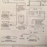 ARC NavoMatic 400 Autopilot AF-520B Service & Parts manual.