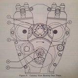 Continental A-65 & A-75 Service, Overhaul and Parts Manual.