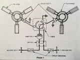 BFGoodrich Electrothermal Propeller De-Icing Install & Maintenance Manual