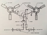 BFGoodrich Electrothermal Propeller De-icing Install Manual.