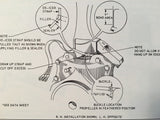 BFGoodrich Electrothermal Propeller De-icing Install Manual.