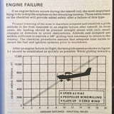 1985 Cessna 172P Skyhawk Pilot's Information Manual.