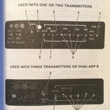 1985 Cessna 172P Skyhawk Pilot's Information Manual.