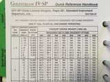 Gulfstream IV Quick Reference Handbook.