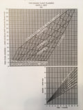 Gulfstream IV Quick Reference Handbook.