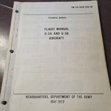 Army Cessna U-3A and U-3B Flight Manual aka 310A and 310E.