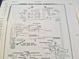 Army Cessna U-3A and U-3B Flight Manual aka 310A and 310E.