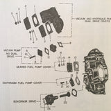 Lycoming LIO-320, IO-320 & O-320 Engine Parts Manual.