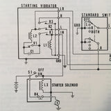 Install, Operation and Maintenance Manual for Bendix S-1200 Magnetos.