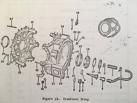 Jacobs R755A and R755B Parts Manual. β G's Plane Stuff