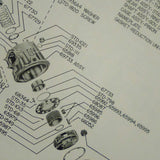 Lycoming GSO-480 Engine Parts Manual.
