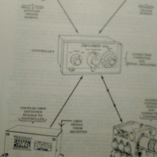 Cessna ARC 1963-1965 Navomatic 200, and 1964-1967 Navomatic 300 Servic ...
