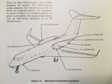 Gulfstream III Pilot Training Manual.