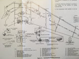 Gulfstream III Pilot Training Manual.