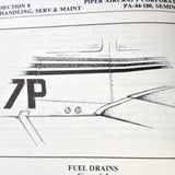 Piper PA-44-180 Seminole Pilot's Information Manual.