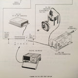 King KI-250 Radar Altimeter Indicator Maintenance, Overhaul & Parts Manual.