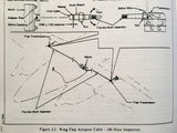 Piper Navajo Chieftain PA-31-350 Service Manual.