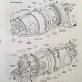 Simcom Beechcraft Super King Air B200 Reference Manual.