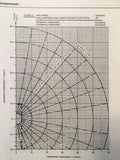 Simcom Beechcraft Super King Air B200 Reference Manual.