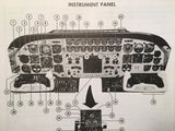 Beechcraft King Air A90 Pilot's Operating Manual.