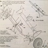 1969-1976 Cessna Model 172K, 172L, 172M, F172H, F172K, F172L, F172M Service Manual.