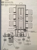 1969-1976 Cessna Model 172K, 172L, 172M, F172H, F172K, F172L, F172M Service Manual.