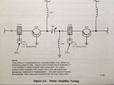 Sperry ARC SDM-77A Type RT-377A &  SDM-77B Type RT-377B Service & Parts Manual.