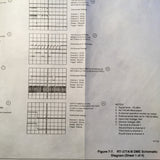 Sperry ARC SDM-77A Type RT-377A &  SDM-77B Type RT-377B Service & Parts Manual.