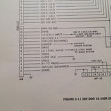 Narco DGO-10 Install Manual.