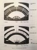 Sperry DI-5001 Radar Indicator MI-585301 & MI-585301-1 Service Manual.