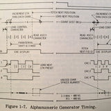 Sperry DI-5001 Radar Indicator MI-585301-2 & MI-585301-3 Service Manual.