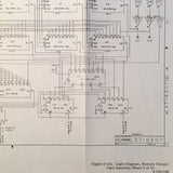 Sperry DI-5001 Radar Indicator MI-585301-2 & MI-585301-3 Service Manual.