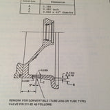 BF Goodrich Brake 2-1174 & Main Gear Wheel 3-1304 Install Service OHC Manual.  Circa 1974.