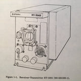 Sperry RT-5001 Radar Service & Parts Manual, MI-585300-1.