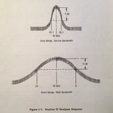 Sperry RT-5001 Radar Service & Parts Manual, MI-585300-1.