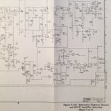 Sperry RT-5001 Radar Service & Parts Manual, MI-585300-1.