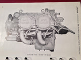 Lycoming O-320 Engine 76 Series Operator's Manual.