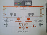 Gulfstream G150 Pilot Training Manual, Vol. 2 Aircraft Systems.