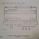 Bendix FC-8702A Flight Control Service Manual.