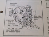 Rockwell Commander 680 & 680E Maintenance Manual.