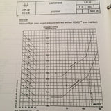 FlightSafety ATR 42 Pilot Training Manual, Vol. 2 F.C.O.M. Operational Procedures.