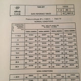 FlightSafety ATR 42 Pilot Training Manual, Vol. 2 F.C.O.M. Operational Procedures.