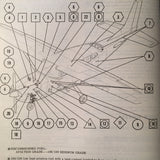 1969-1974 Cessna 207 & T207 Skywagon Service Manual.